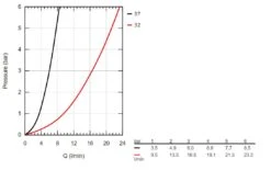 Grohe Grohtherm 800 Cosmopolitan - Set Doccia Termostatico A Parete, 2 Getti, Cromo 34768000 13 Grohe Grohtherm 800 Cosmopolitan - Set Doccia Termostatico A Parete, 2 Getti, Cromo 34768000 -Casa Arredamento Negozio 92622172ccdabb60418c5c26