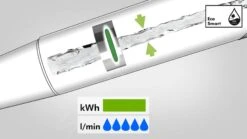 Hansgrohe Crometta - Set Doccia E 240 Ecosmart Per Rinnovi, EcoSmart 9 L/min,cromato 27289000 14 Hansgrohe Crometta - Set Doccia E 240 Ecosmart Per Rinnovi, EcoSmart 9 L/min,cromato 27289000 -Casa Arredamento Negozio PHOTO 34