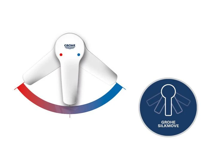 Grohe Blue Home - Miscelatore Da Lavello Con Dispositivo Di Filtraggio E Refrigerazione, Warm Sunset Spazzolato 31455DL1 12 Grohe Blue Home - Miscelatore Da Lavello Con Dispositivo Di Filtraggio E Refrigerazione, Warm Sunset Spazzolato 31455DL1 - immagine 10